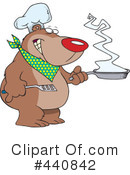 Bear Clipart #440842 by toonaday
