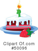 Birthday Cake Clipart #50096 by Pushkin