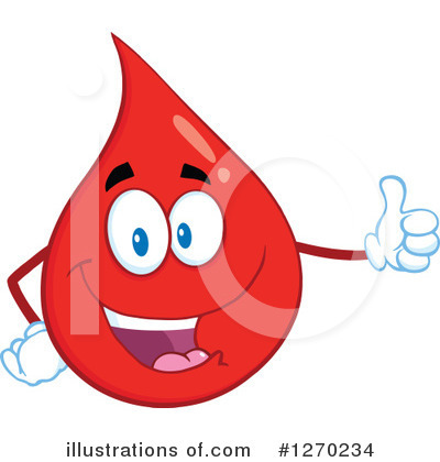Blood Drop Clipart #1270234 by Hit Toon