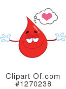Blood Drop Character Clipart #1270238 by Hit Toon