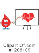 Blood Drop Clipart #1206109 by Hit Toon