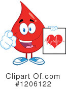 Blood Drop Clipart #1206122 by Hit Toon