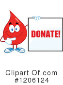 Blood Drop Clipart #1206124 by Hit Toon