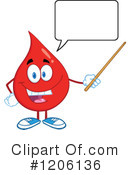Blood Drop Clipart #1206136 by Hit Toon