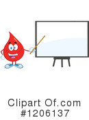 Blood Drop Clipart #1206137 by Hit Toon