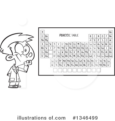 Periodic Table Clipart #1346499 by toonaday