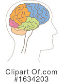 Brain Clipart #1634203 by NL shop
