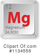 Chemical Element Clipart #1134556 by Andrei Marincas