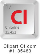 Chemical Element Clipart #1135483 by Andrei Marincas