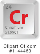Chemical Element Clipart #1144463 by Andrei Marincas