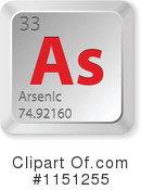 Chemical Elements Clipart #1151255 by Andrei Marincas