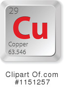 Chemical Elements Clipart #1151257 by Andrei Marincas
