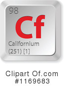 Chemical Elements Clipart #1169683 by Andrei Marincas