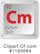 Chemical Elements Clipart #1169684 by Andrei Marincas