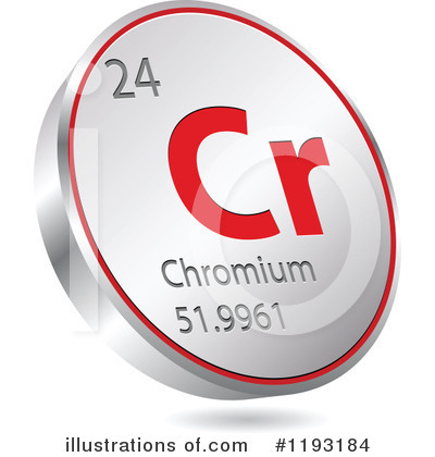 Royalty-Free (RF) Chemical Elements Clipart Illustration by Andrei Marincas - Stock Sample #1193184