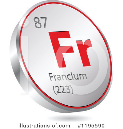 Royalty-Free (RF) Chemical Elements Clipart Illustration by Andrei Marincas - Stock Sample #1195590