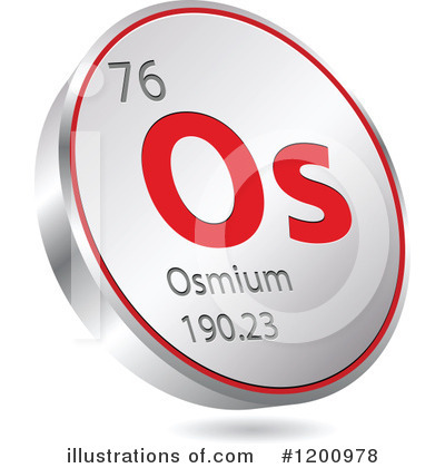 Royalty-Free (RF) Chemical Elements Clipart Illustration by Andrei Marincas - Stock Sample #1200978