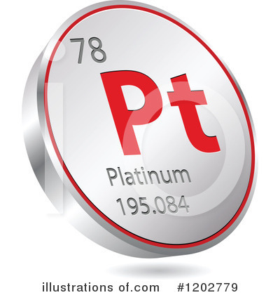 Royalty-Free (RF) Chemical Elements Clipart Illustration by Andrei Marincas - Stock Sample #1202779