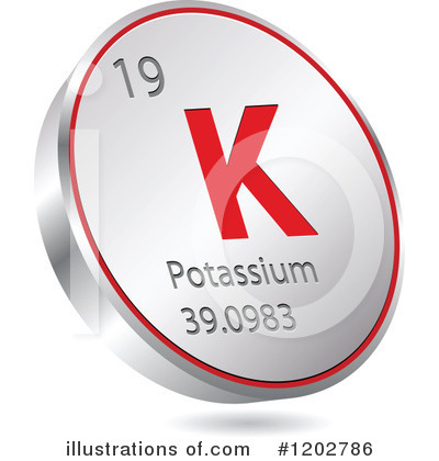 Royalty-Free (RF) Chemical Elements Clipart Illustration by Andrei Marincas - Stock Sample #1202786