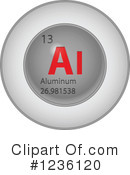Chemical Elements Clipart #1236120 by Andrei Marincas
