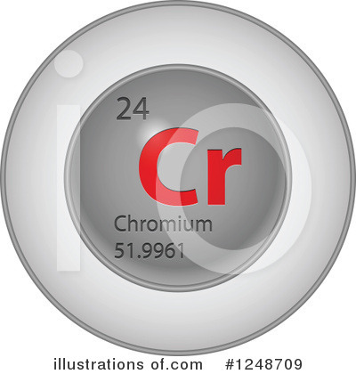 Royalty-Free (RF) Chemical Elements Clipart Illustration by Andrei Marincas - Stock Sample #1248709