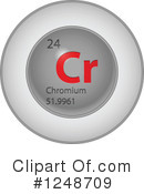 Chemical Elements Clipart #1248709 by Andrei Marincas