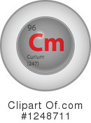 Chemical Elements Clipart #1248711 by Andrei Marincas
