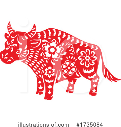 Bull Clipart #1735084 by Vector Tradition SM