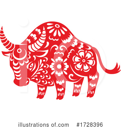 Bull Clipart #1728396 by Vector Tradition SM