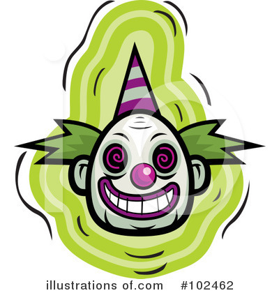 Clown Face Clipart #102462 by Cory Thoman