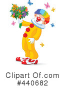 Clown Clipart #440682 by Pushkin