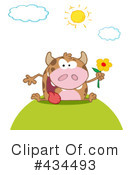 Cow Clipart #434493 by Hit Toon