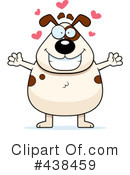 Dog Clipart #438459 by Cory Thoman