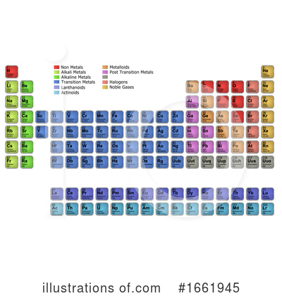Periodic Table Clipart #1661945 by Steve Young