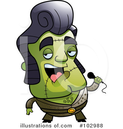 Frankenstein Clipart #102988 by Cory Thoman