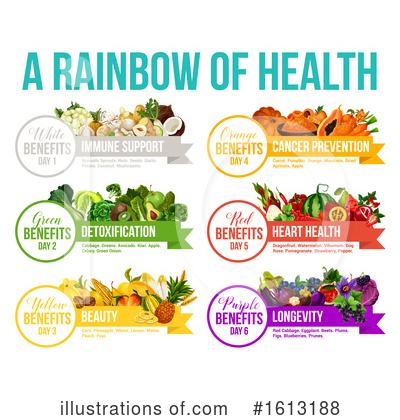 Royalty-Free (RF) Food Clipart Illustration by Vector Tradition SM - Stock Sample #1613188