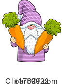 Gnome Clipart #1789922 by Hit Toon