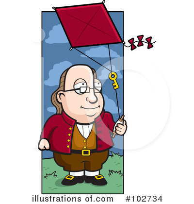 Benjamin Franklin Clipart #102734 by Cory Thoman