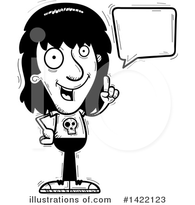 Metal Head Clipart #1422123 by Cory Thoman