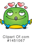 Parrot Clipart #1451067 by Cory Thoman