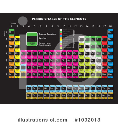 Royalty-Free (RF) Periodic Table Clipart Illustration by michaeltravers - Stock Sample #1092013