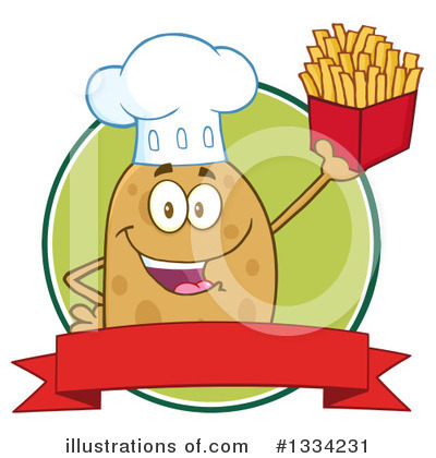 Potato Character Clipart #1334231 by Hit Toon
