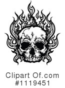 Skull Clipart #1119451 by Chromaco