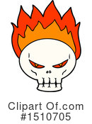 Skull Clipart #1510705 by lineartestpilot