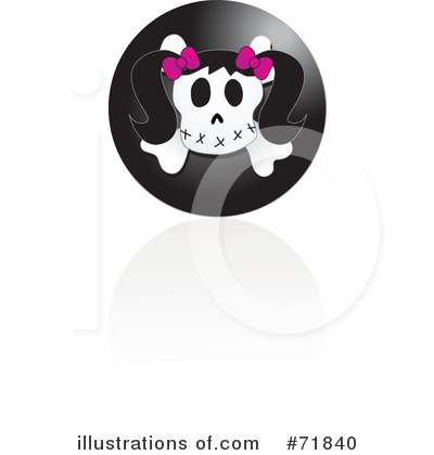 Royalty-Free (RF) Skull Clipart Illustration by inkgraphics - Stock Sample #71840