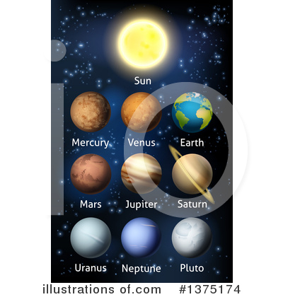 Solar System Clipart #1375174 by AtStockIllustration
