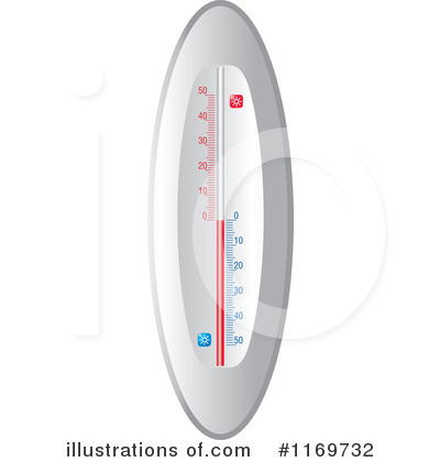 Royalty-Free (RF) Thermometer Clipart Illustration by Lal Perera - Stock Sample #1169732