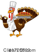 Turkey Clipart #1728869 by Hit Toon