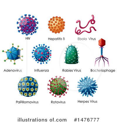 Ebola Clipart #1476777 by Graphics RF