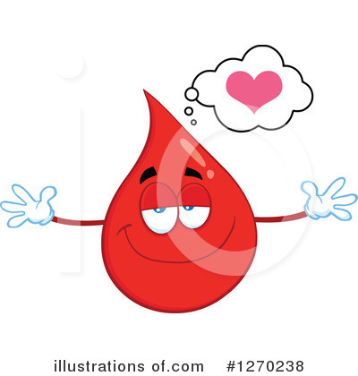 Blood Drop Character Clipart #1270238 by Hit Toon